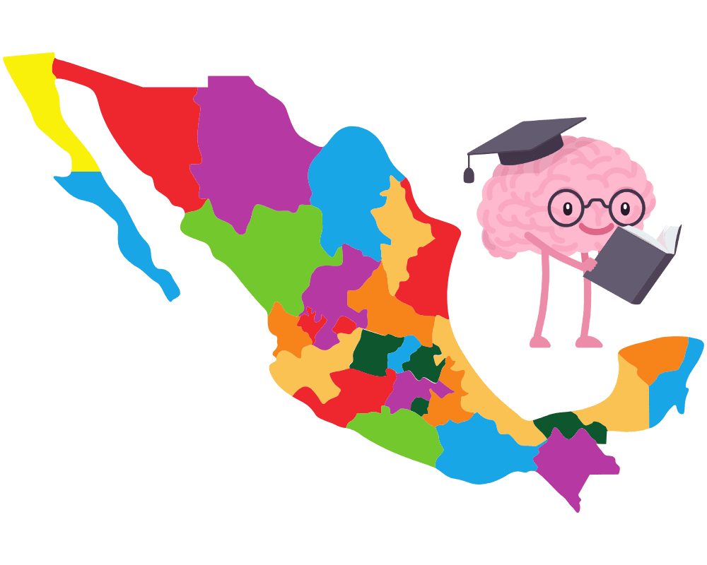 zoho trainer central beneficios