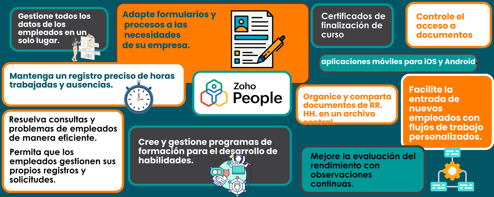 Experiencia del empleado en Zoho People