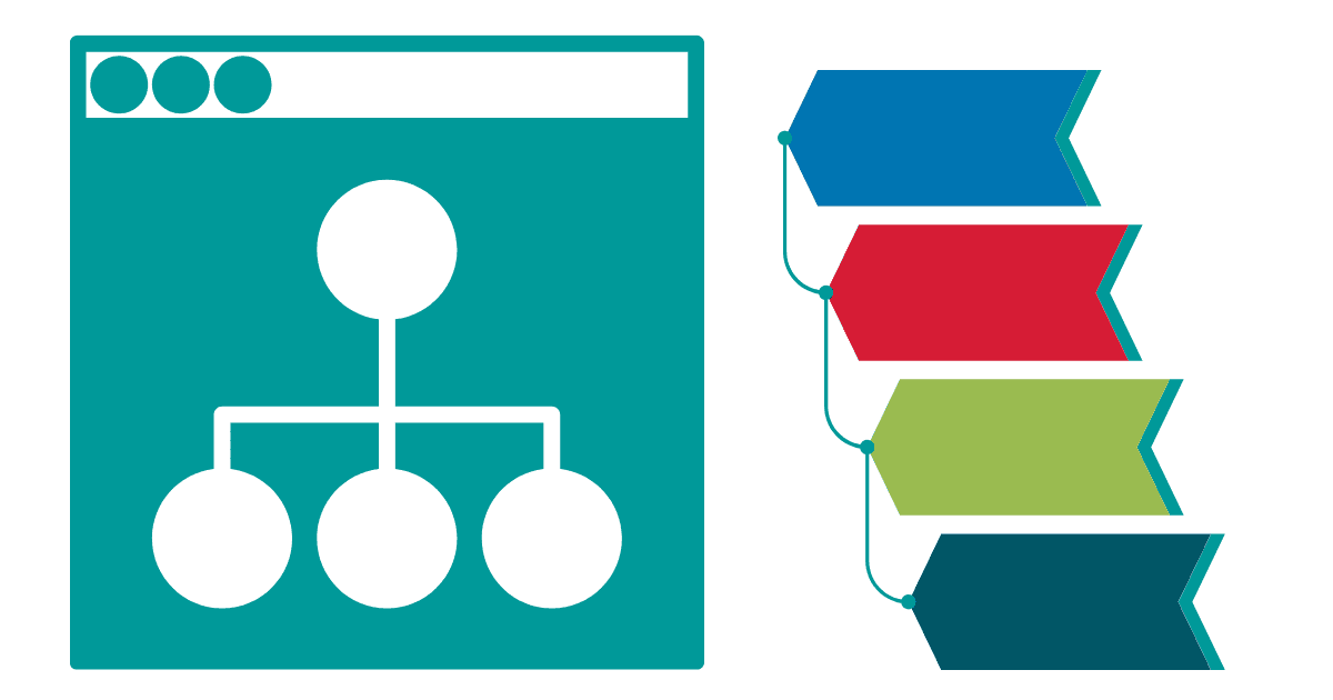 Zoho Flow - Unificador de Aplicaciones para Empresas