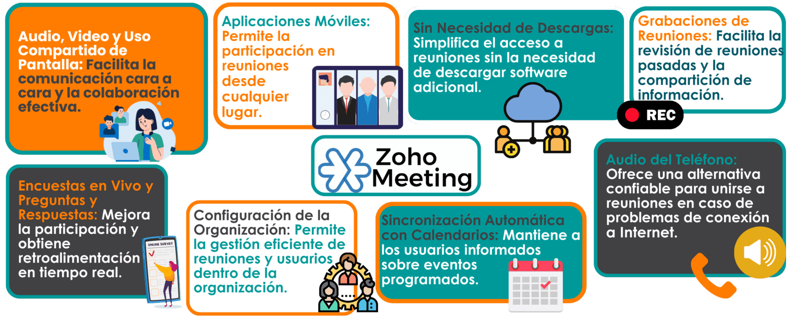 Zoho Meeting - Realiza seminarios web profesionales para tu audiencia