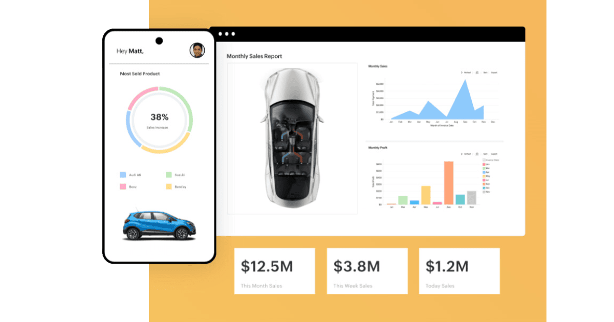 plataforma de bajo código Zoho Creator