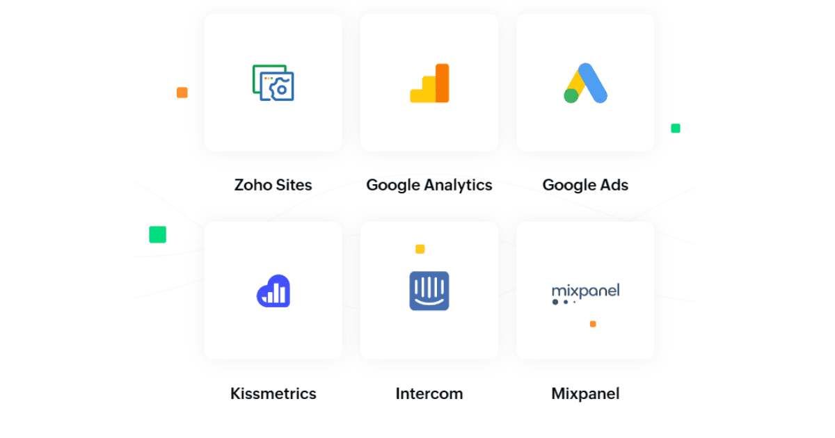 integraciones de zoho pagesense