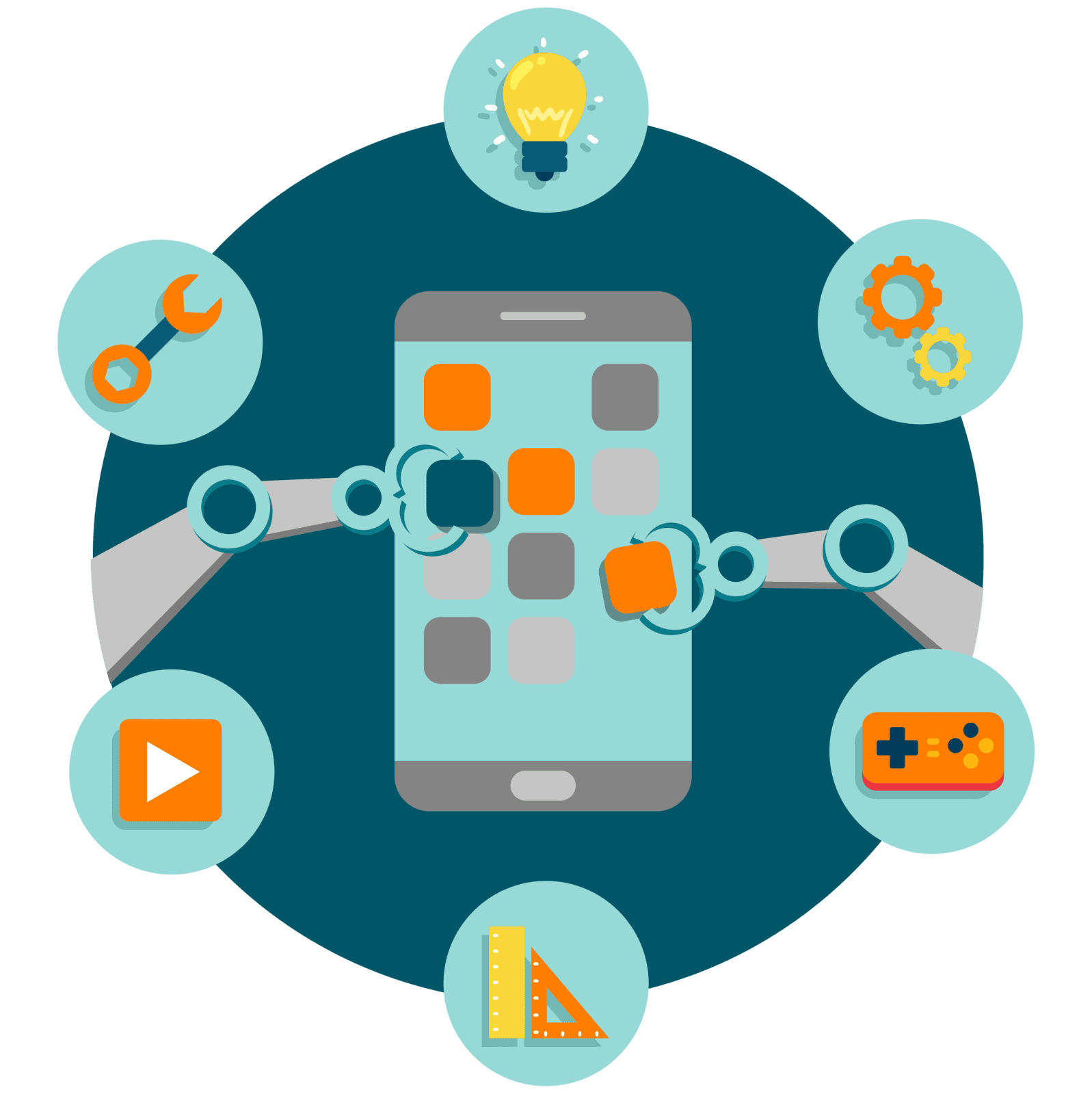 custom apps