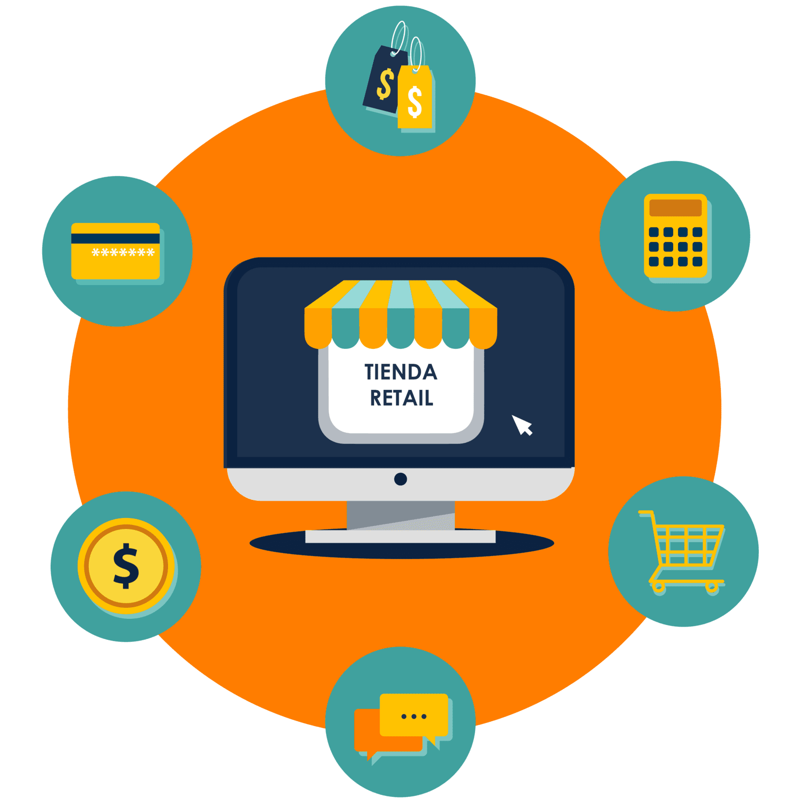 tienda retail
