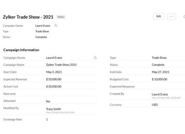 Automatización del Mercadeo con Zoho CRM