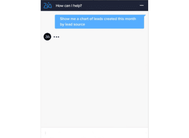 inteligencia artificial Zoho CRM